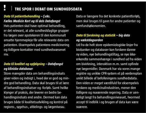 Tre spor i debat om sundhedsdata