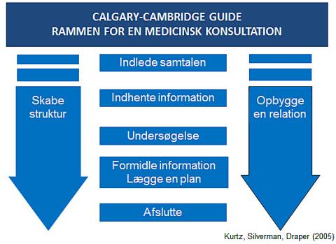 Klik på figur for fuld størrelse