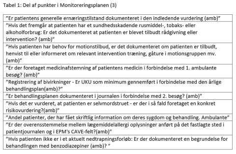 Klik på tabel for fuld størrelse