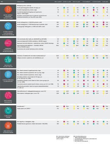 Klik på figuren for at se den i stor størrelse