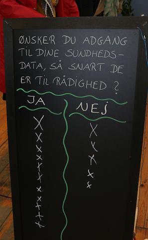 Deltagerne i debatten kunne markere, om de var interesserede i at få realtime adgang til deres journal.
Foto: Alexander Tange