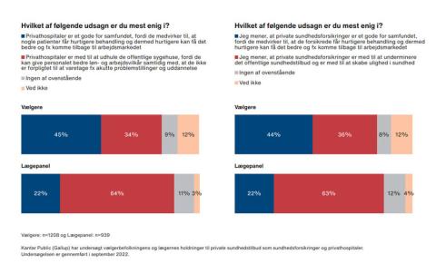 Illustration: CreativeZoo